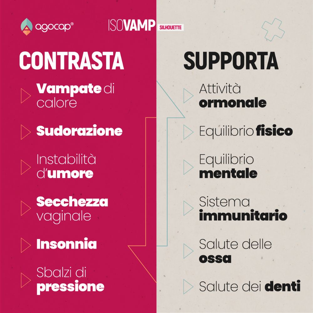 Isovamp | Integratore per menopausa con Isoflavoni di Trifoglio Rosso e Cimicifuga