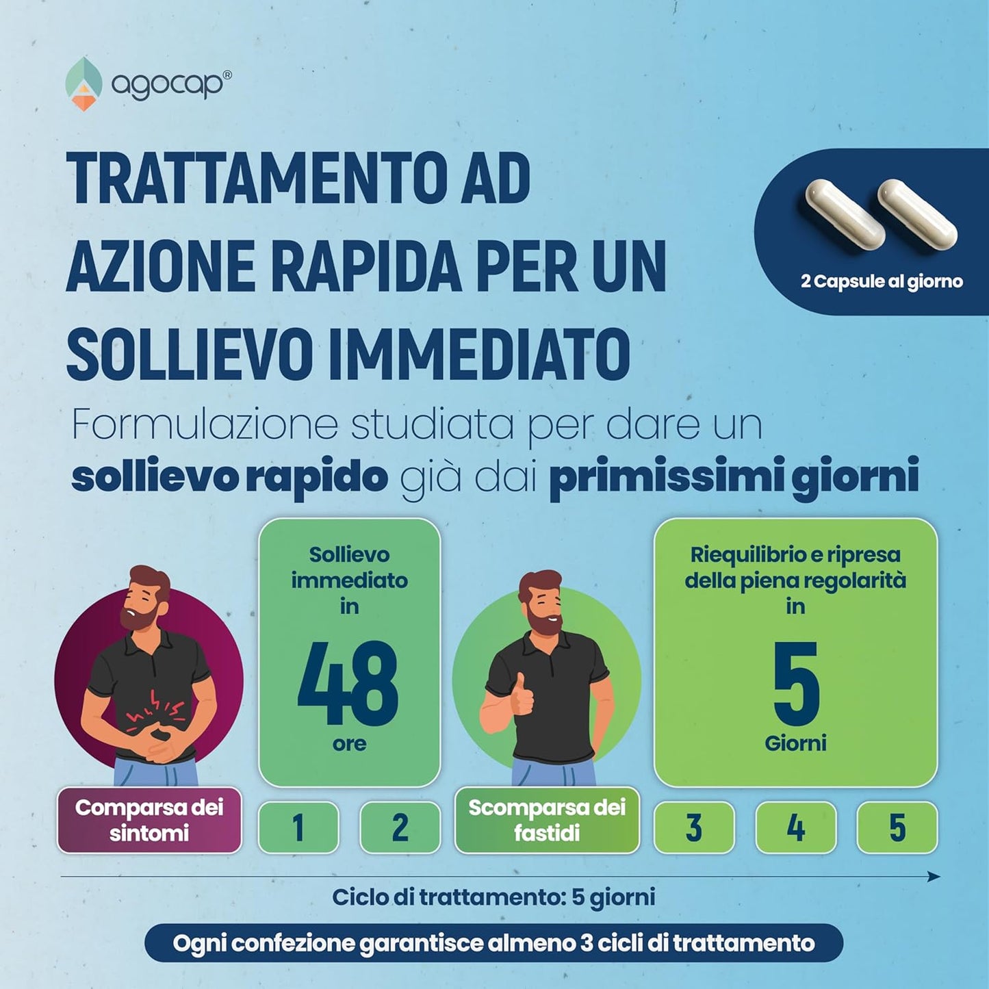 ProLactic | Fermenti lattici e prebiotici per l’equilibrio della flora intestinale